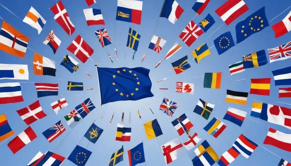 European Union: Peace and Integration After the Cold War